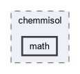 include/chemmisol/math